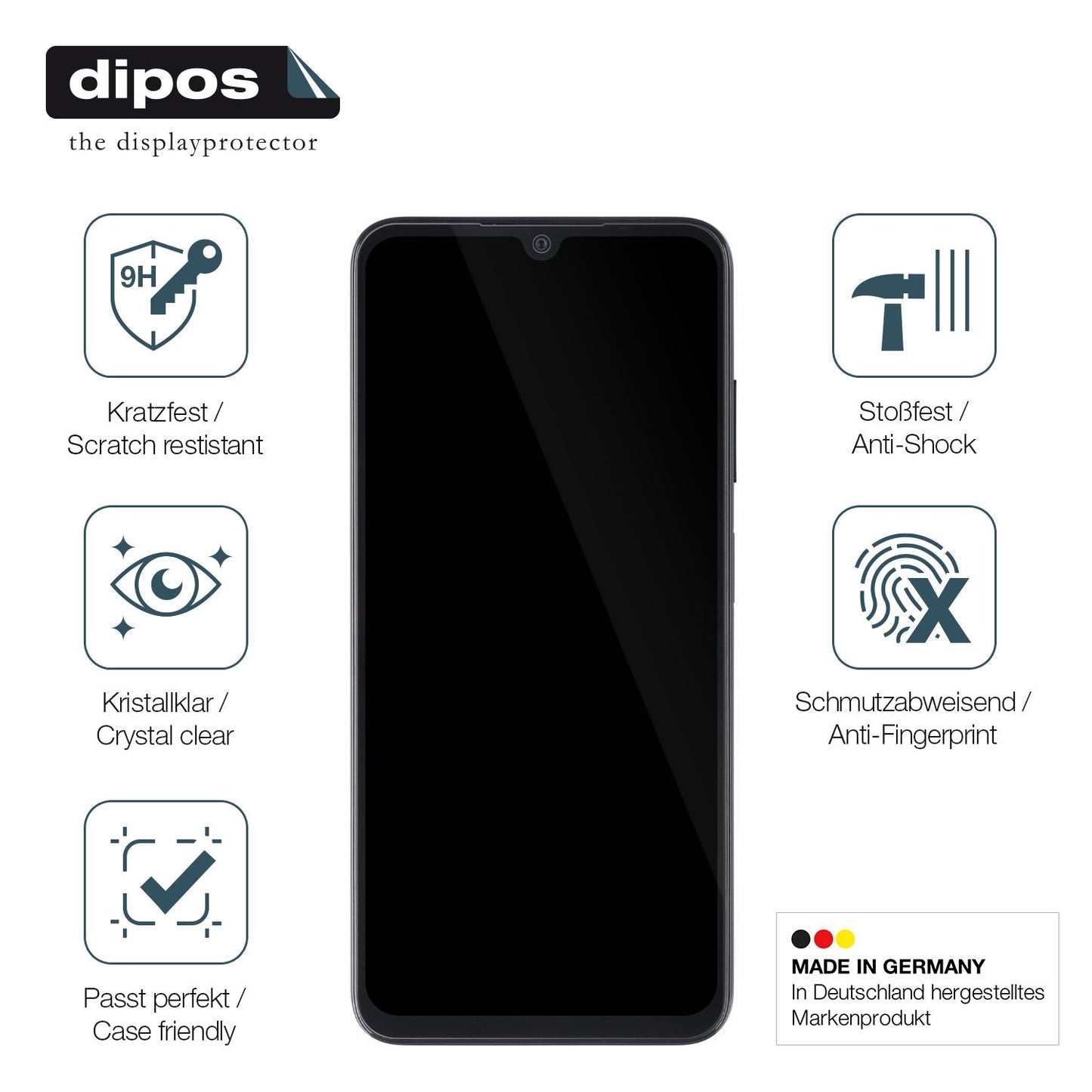 2x 9H Schutzfolie für Samsung Galaxy A05s Panzerfo (7)