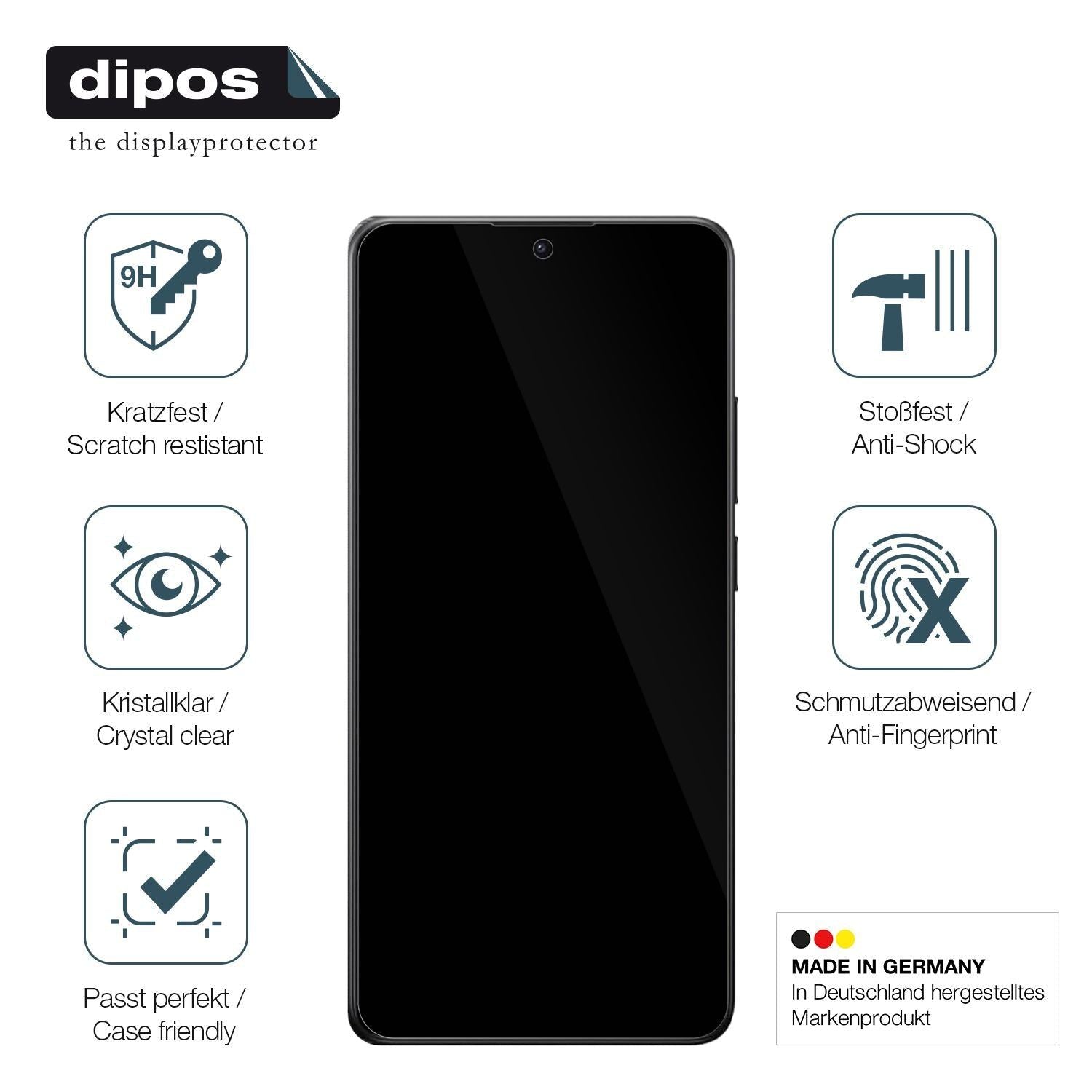 2x 9H Schutzfolie für Xiaomi Poco X7 Pro Panzerfol (7)