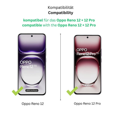 Blickschutzfolie für Oppo Reno 12 Pro matt Schutzf (2)