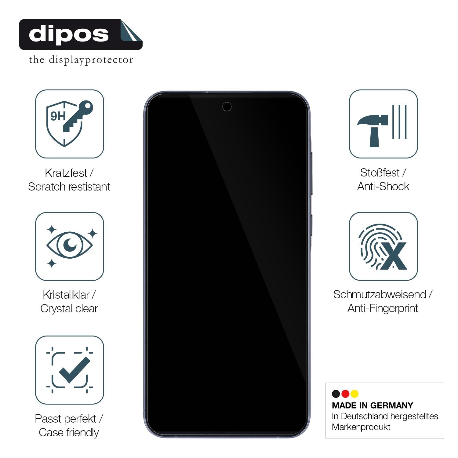 2x 9H Schutzfolie für Samsung Galaxy A55 (case fri (7)