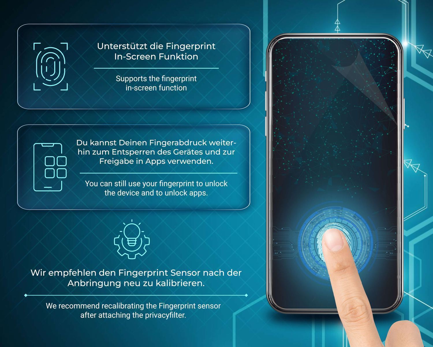 Full Cover Privacy Blickschutzfolie für Oppo A5 5G (4)