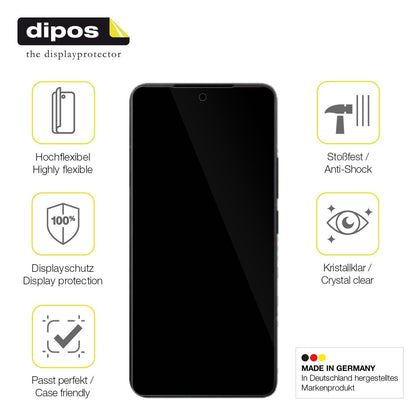 2x 3D Full Cover Schutzfolie für Xiaomi Poco F7 5G (8)