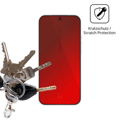 4x Schutzfolie klar für Xiaomi Leica Leitzphone Di (4)