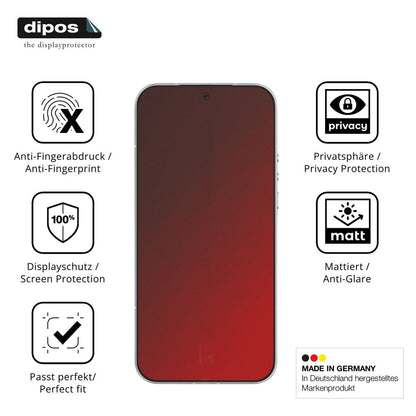 Blickschutzfolie für Xiaomi Leica Leitzphone matt  (5)
