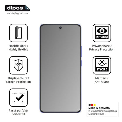 Full Cover Privacy Blickschutzfolie für Realme Nar (5)
