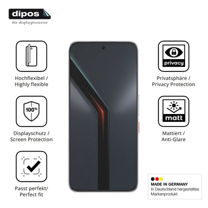 Full Cover Privacy Blickschutzfolie für Nubia Neo  (5)