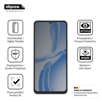 Full Cover Privacy Blickschutzfolie für Tecno Pop  (5)