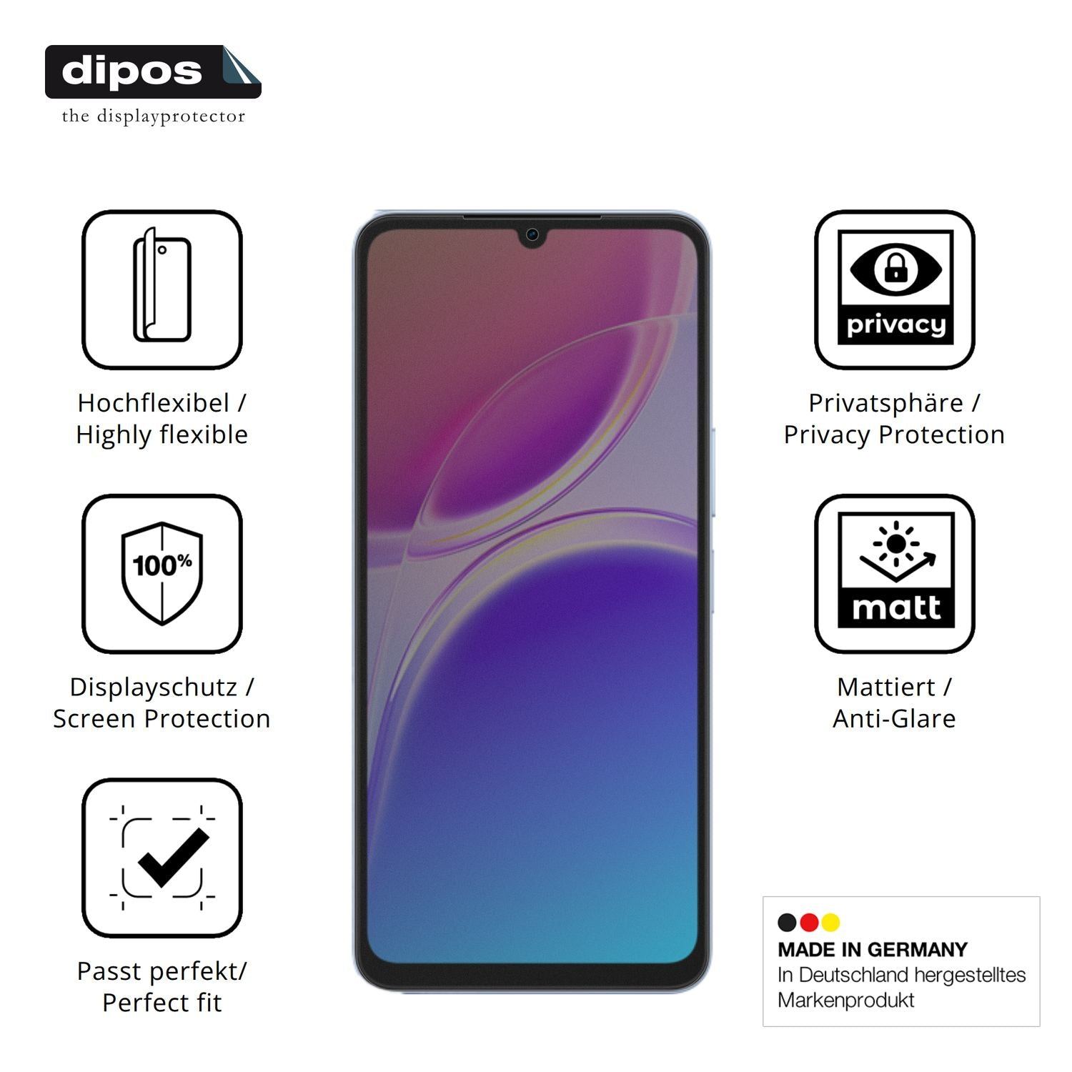 Full Cover Privacy Blickschutzfolie für Vivo Y05 (5)