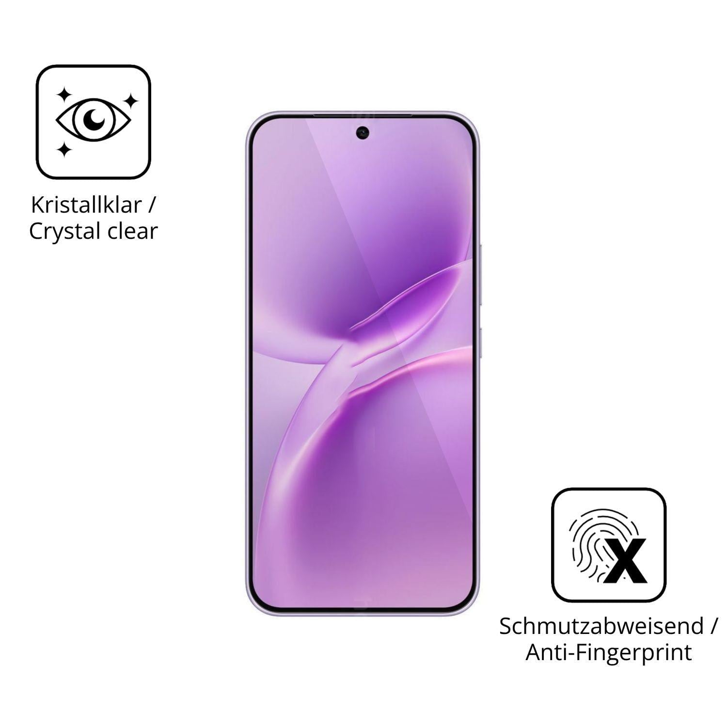 2x 9H Schutzfolie für Vivo V70 FE Panzerfolie (5)