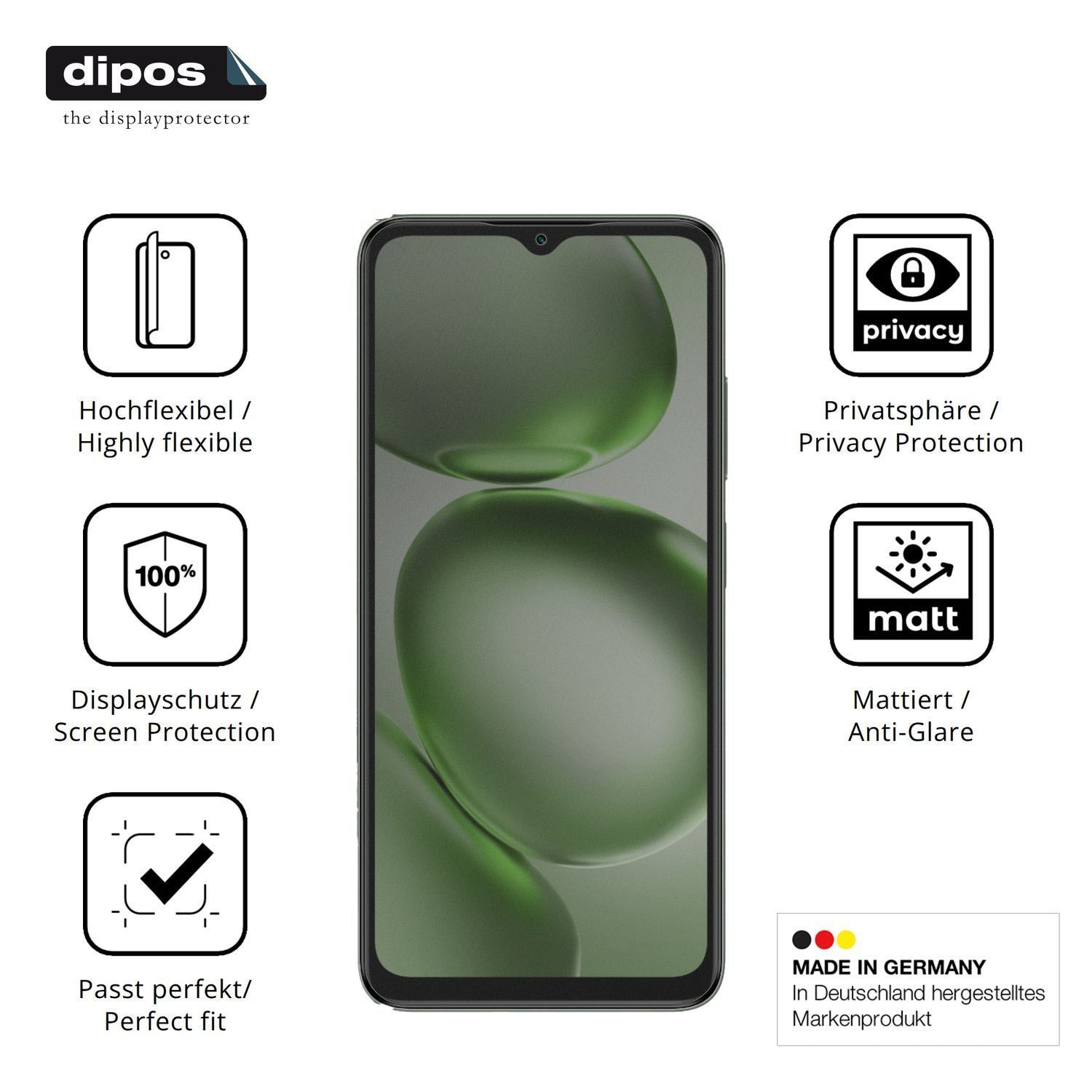 Full Cover Privacy Blickschutzfolie für Itel A100 (5)