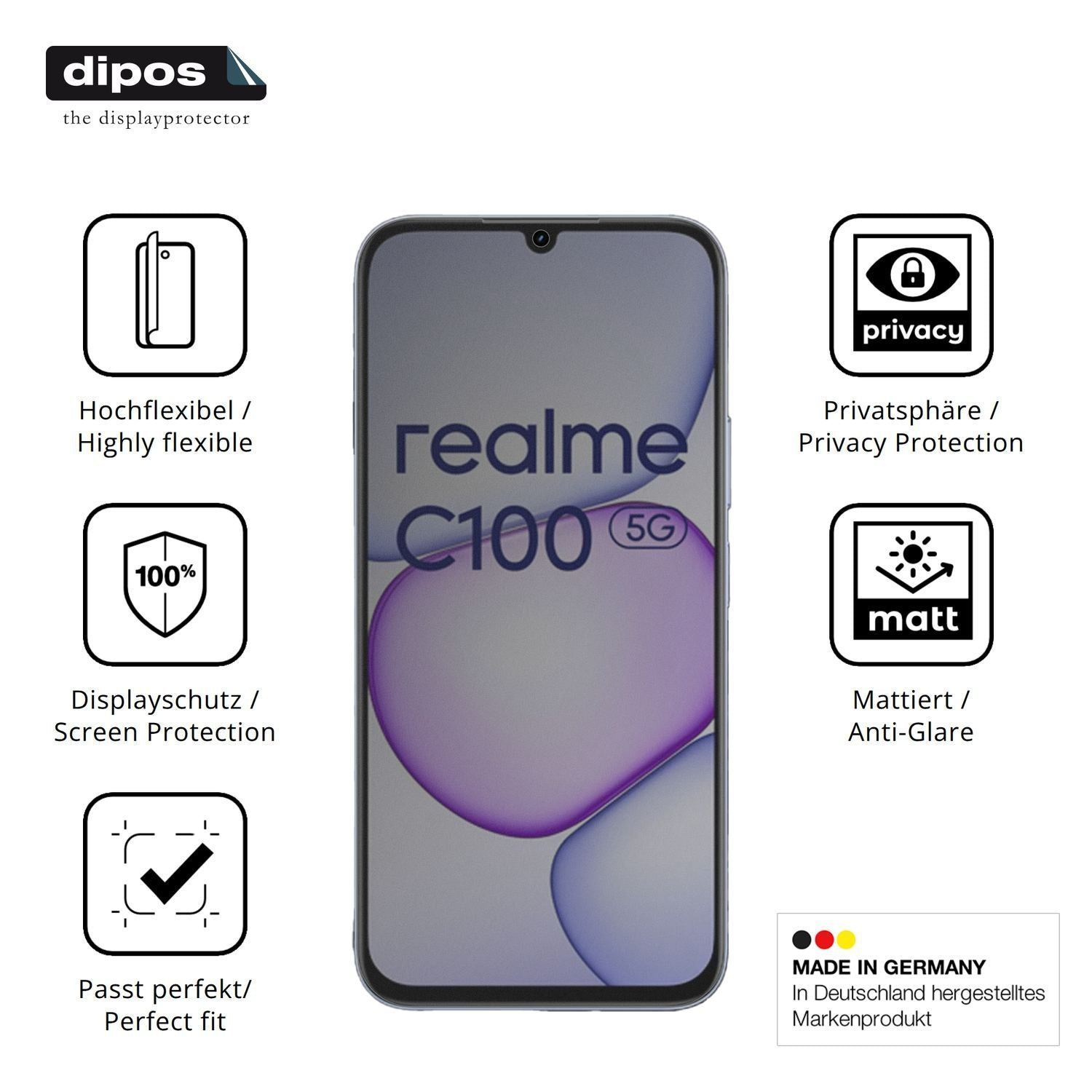 Full Cover Privacy Blickschutzfolie für Realme C10 (5)
