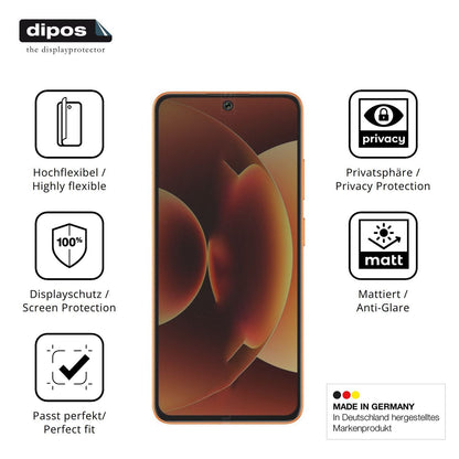 Full Cover Privacy Blickschutzfolie für Oukitel C2 (5)