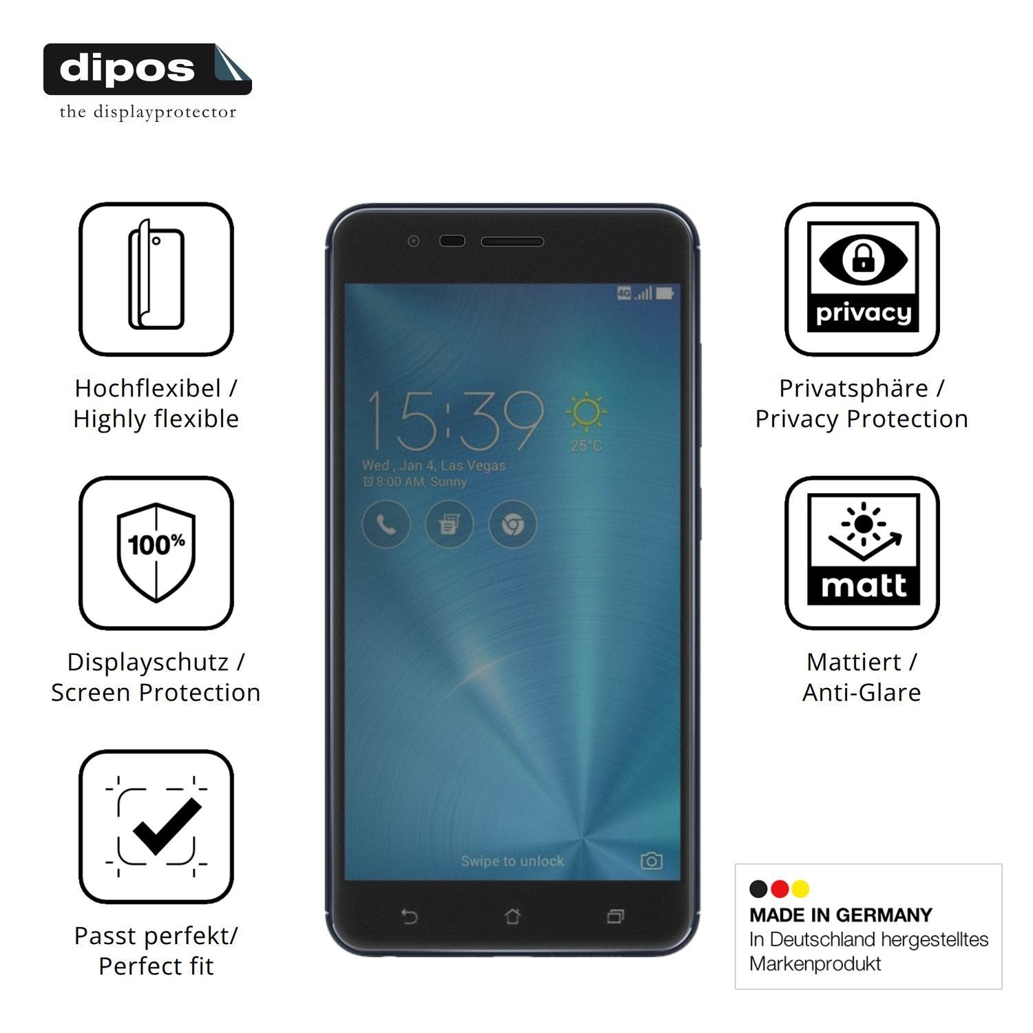 Full Cover Privacy Blickschutzfolie für Asus ZenFo (5)