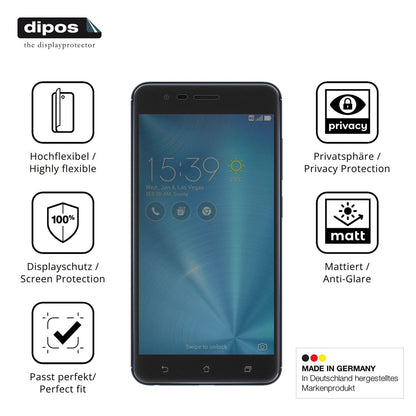 Full Cover Privacy Blickschutzfolie für Asus ZenFo (5)