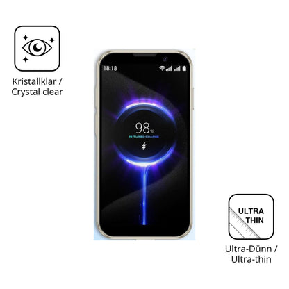4x Schutzfolie klar für Hipipooo Mini Smartphone D (5)