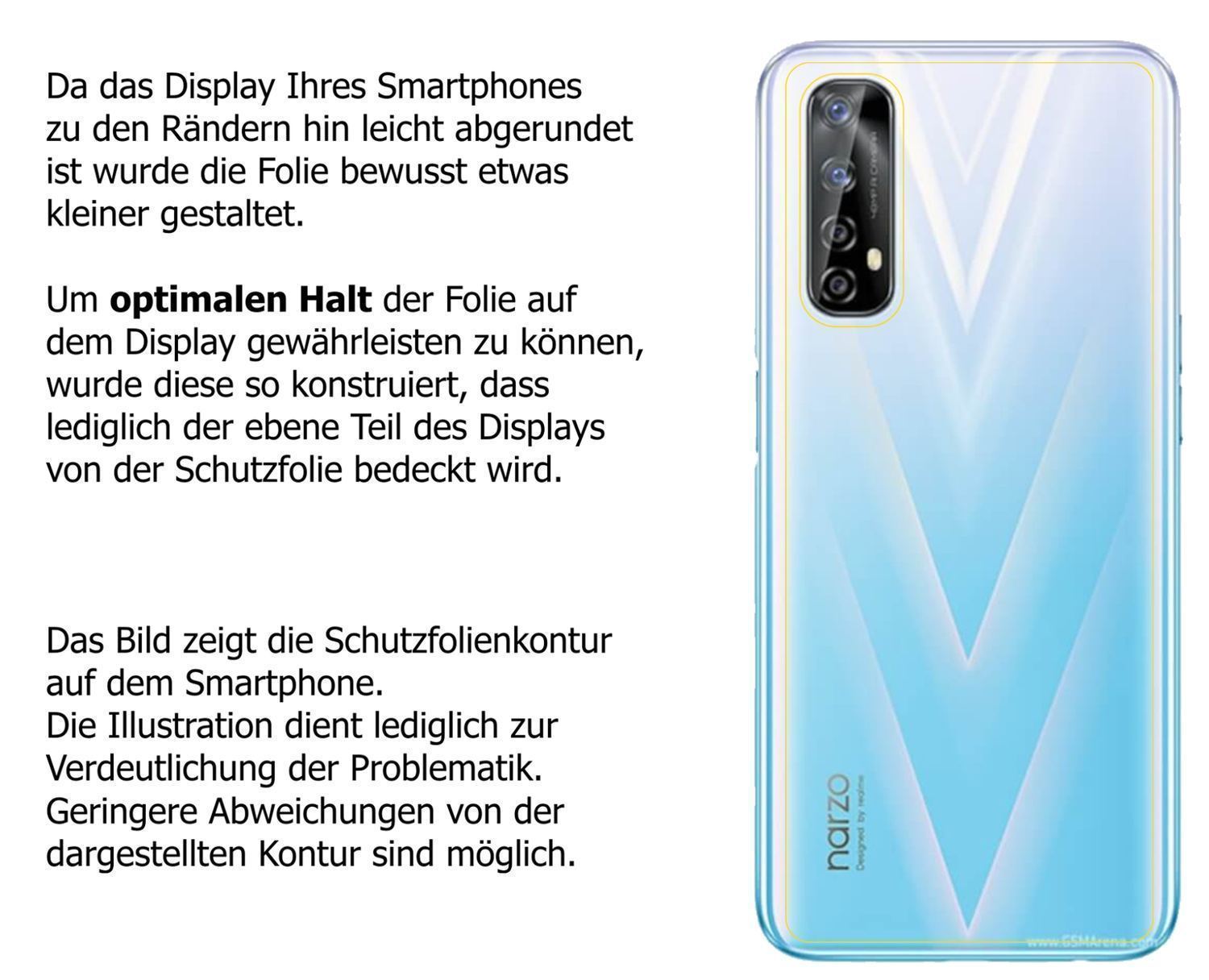 2x Schutzfolie klar für Pockam P13 Display-Schutzf (6)