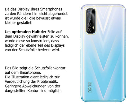 2x Schutzfolie klar für Pockam P13 Display-Schutzf (6)