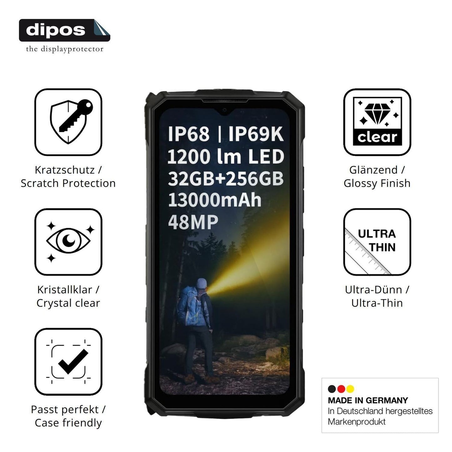 Blickschutzfolie für Pockam P10 Pro matt Schutzfol (4)