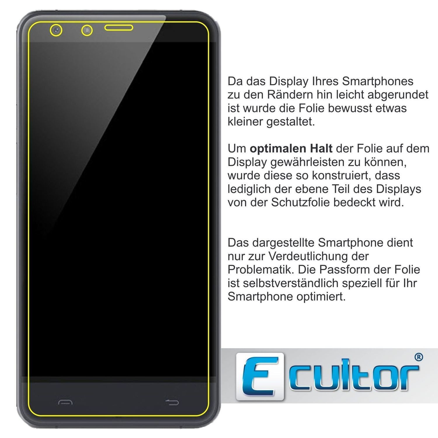 4x Schutzfolie matt für BETTERMO 1 Action Cam Disp (3)
