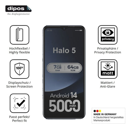 Full Cover Privacy Blickschutzfolie für invens Hal (5)