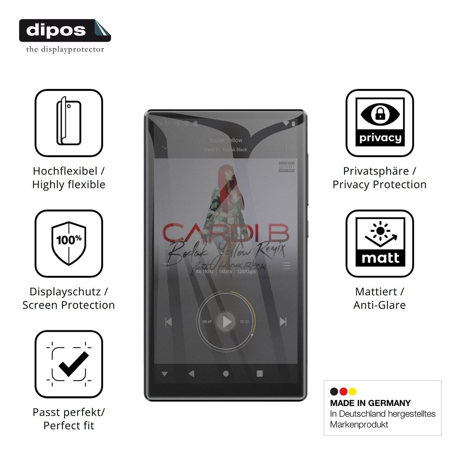 Full Cover Privacy Blickschutzfolie für Diofox M10 (5)