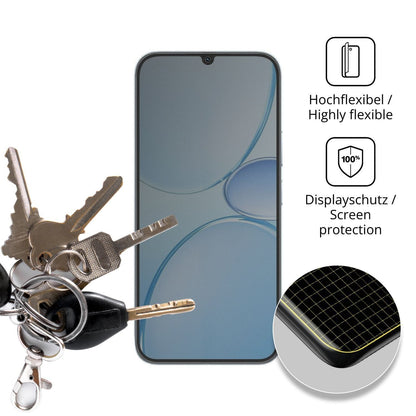Full Cover Privacy Blickschutzfolie für Realme Nar (3)