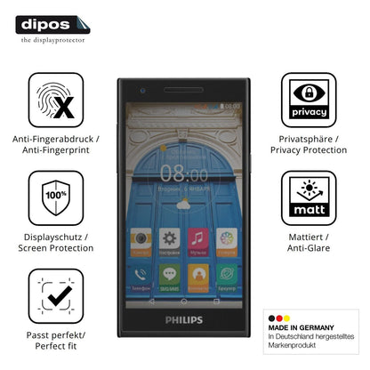Blickschutzfolie für Philips S396 matt Schutzfolie (5)