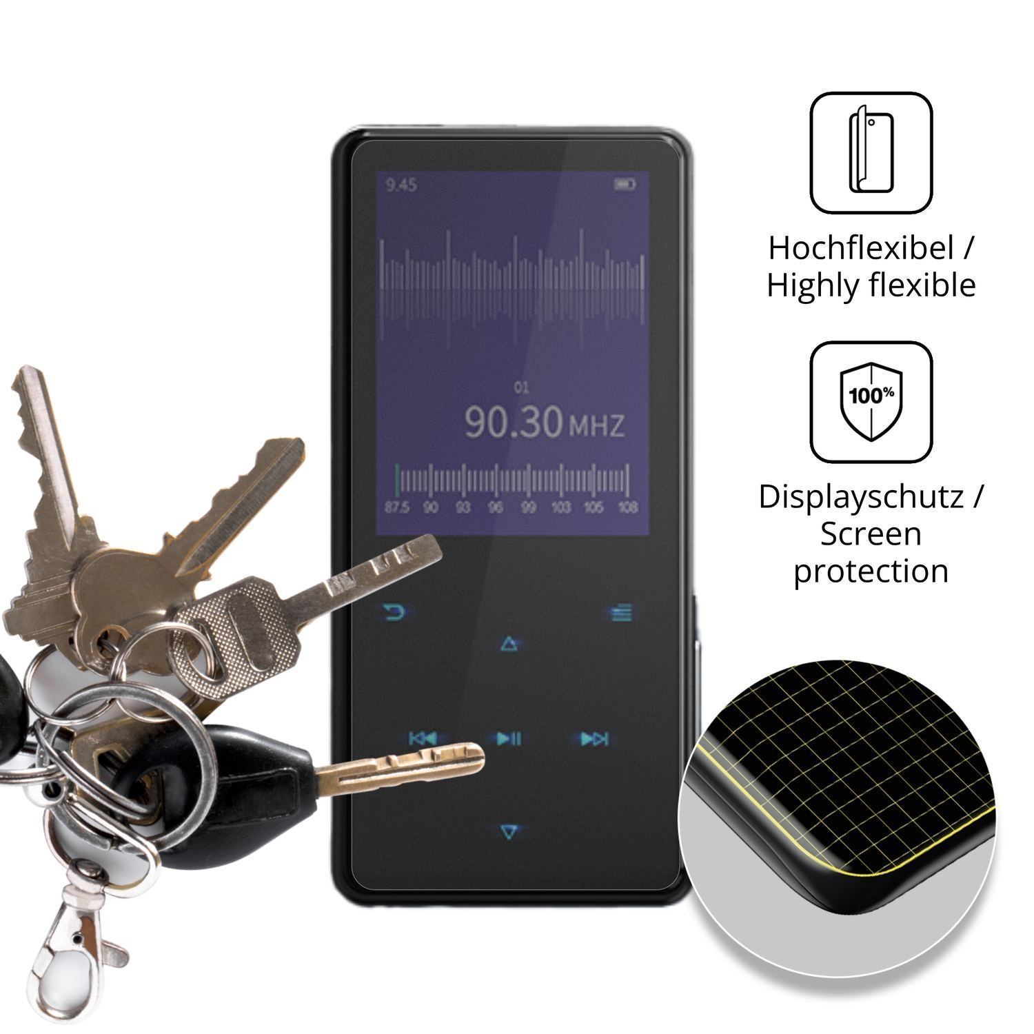 Full Cover Privacy Blickschutzfolie für ODEJOI D16 (3)