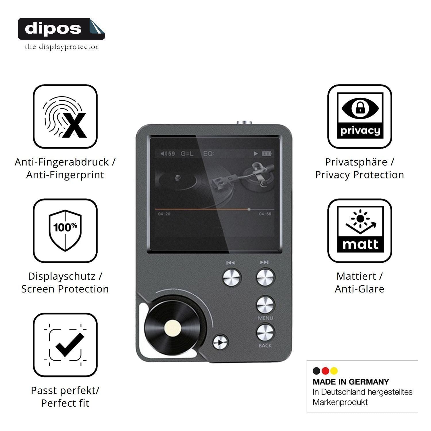 Blickschutzfolie für Ouitble Hi Res MP3-Player mat (5)
