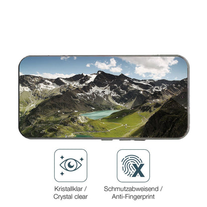 2x 9H Schutzfolie für Kodak Smartway L2 Panzerfoli (5)
