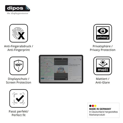 Blickschutzfolie für ALLDOCUBE iPlay 70 Max Pro ma (5)