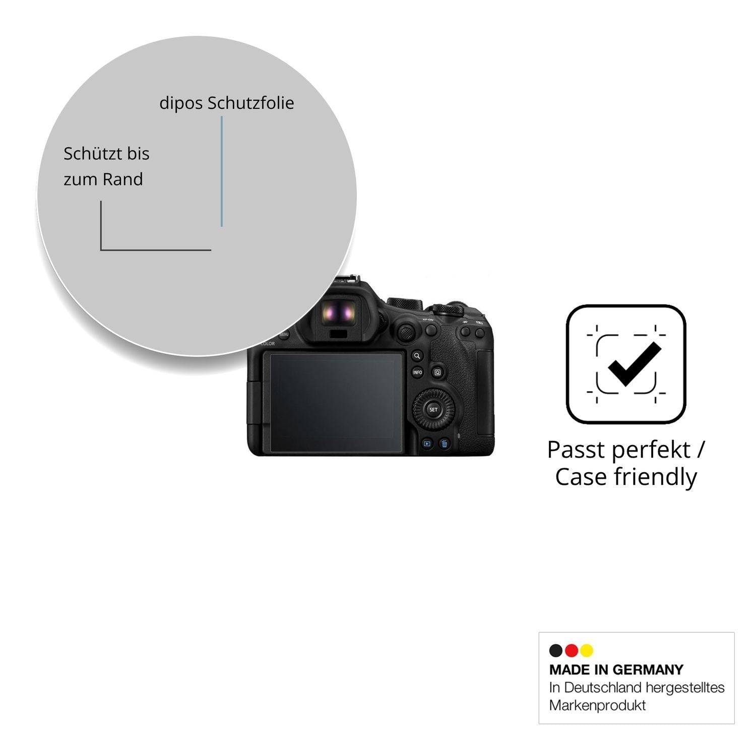 2x 9H Schutzfolie für Canon EOS R6 Mark III Panzer (6)
