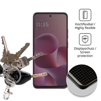 Full Cover Privacy Blickschutzfolie für Motorola M (3)