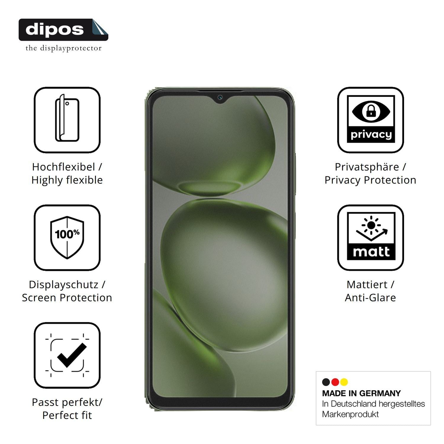 Full Cover Privacy Blickschutzfolie für Itel Zeno  (5)