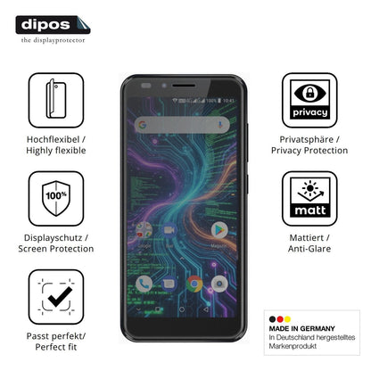 Full Cover Privacy Blickschutzfolie für Myria L500 (5)