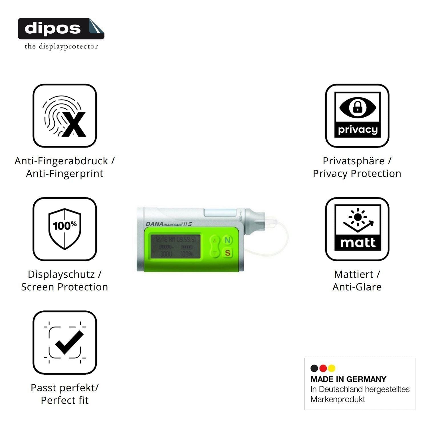 Blickschutzfolie für Dana Diabecare IIS matt Schut (5)