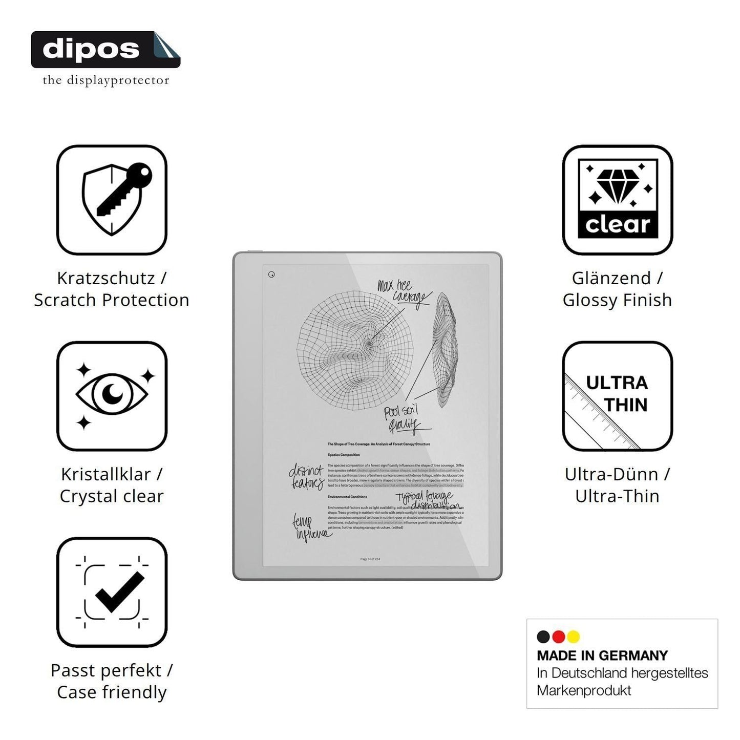 2x Schutzfolie klar für reMarkable Paper Pure Disp (7)