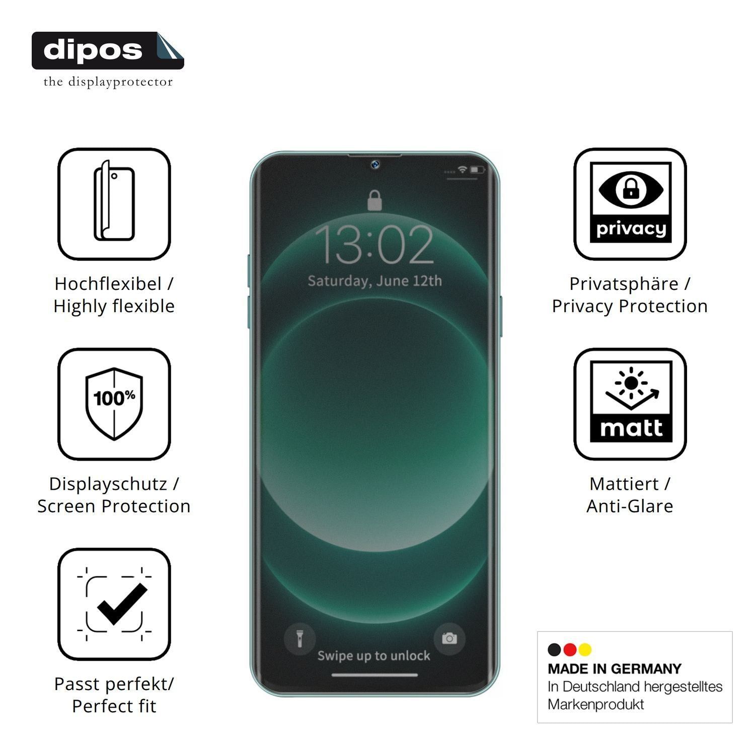 Full Cover Privacy Blickschutzfolie für GFive Note (5)