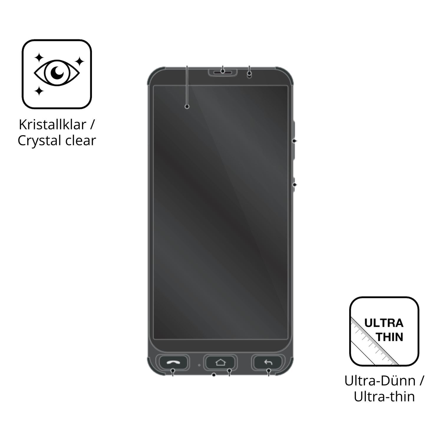4x Schutzfolie klar für Olympia NEO Mini PLUS Disp (5)