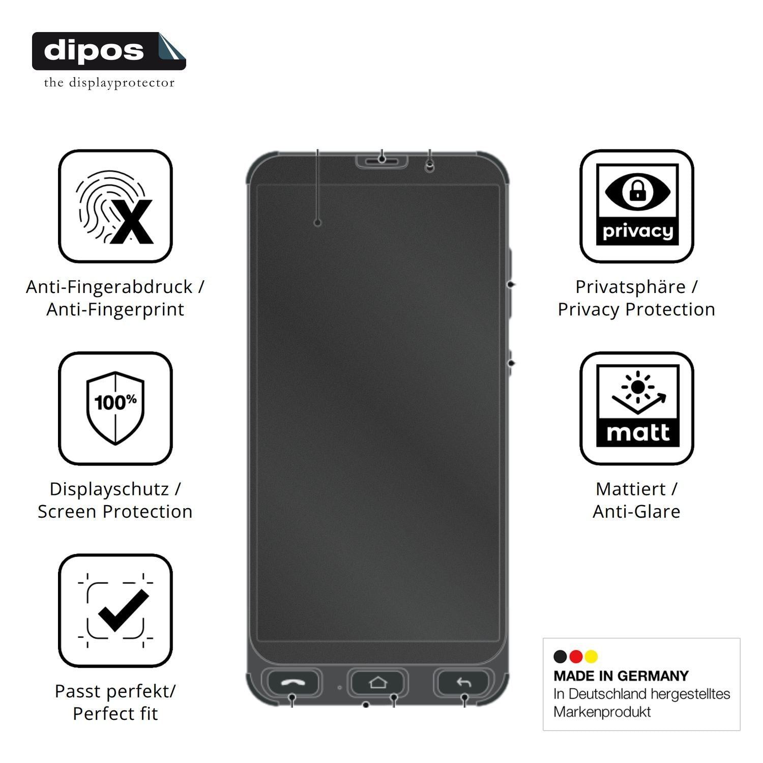 Blickschutzfolie für Olympia NEO Mini PLUS matt Sc (5)