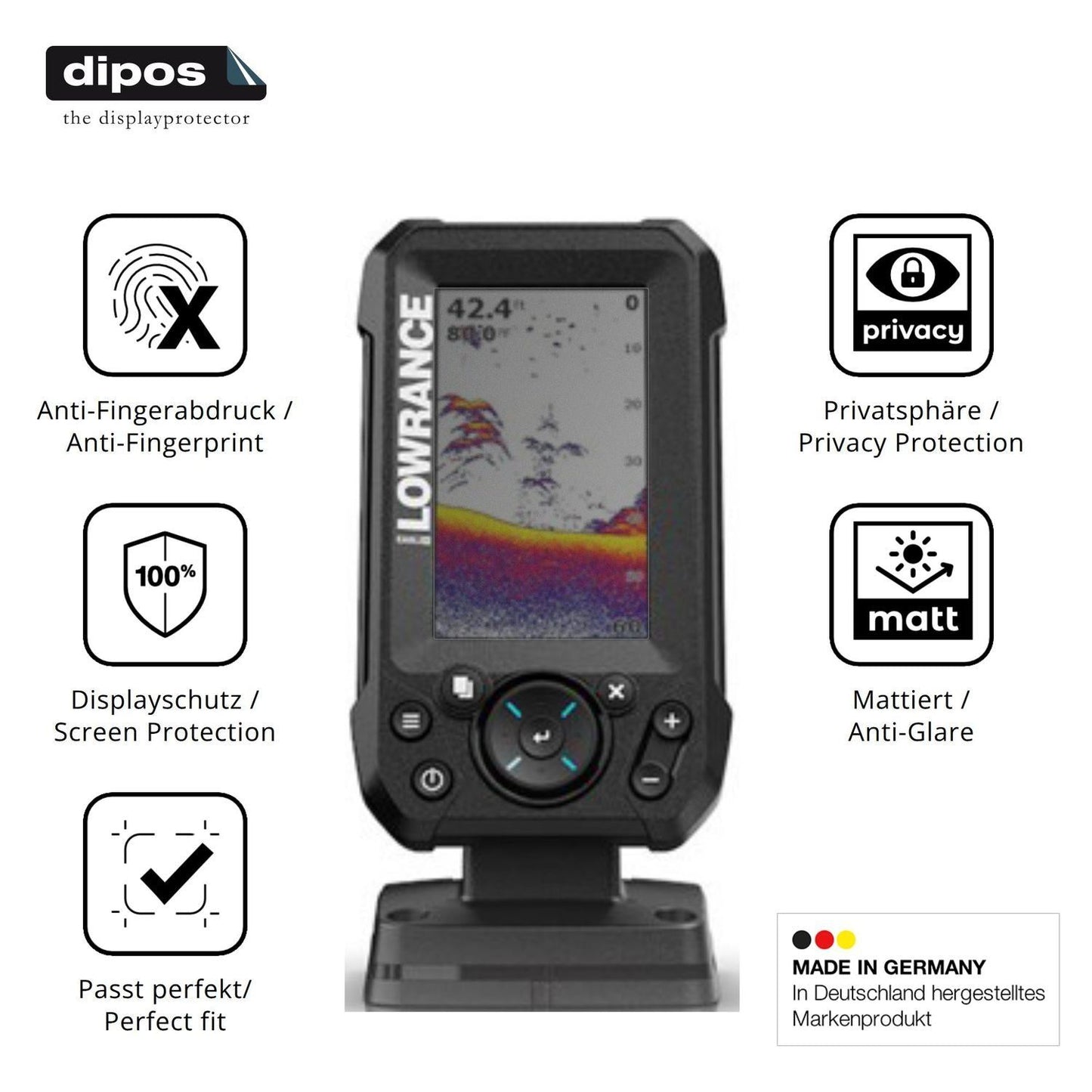 Blickschutzfolie für Lowrance Eagle 4 matt Schutzf (5)