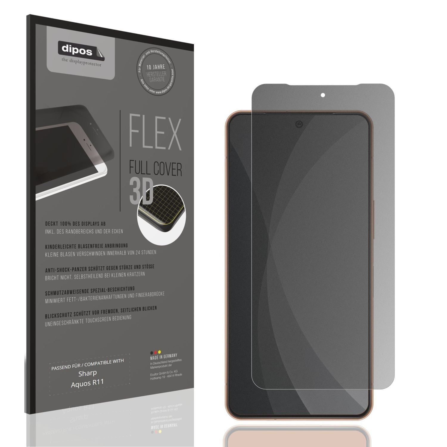 Full Cover Privacy Blickschutzfolie für Sharp Aquo (1)