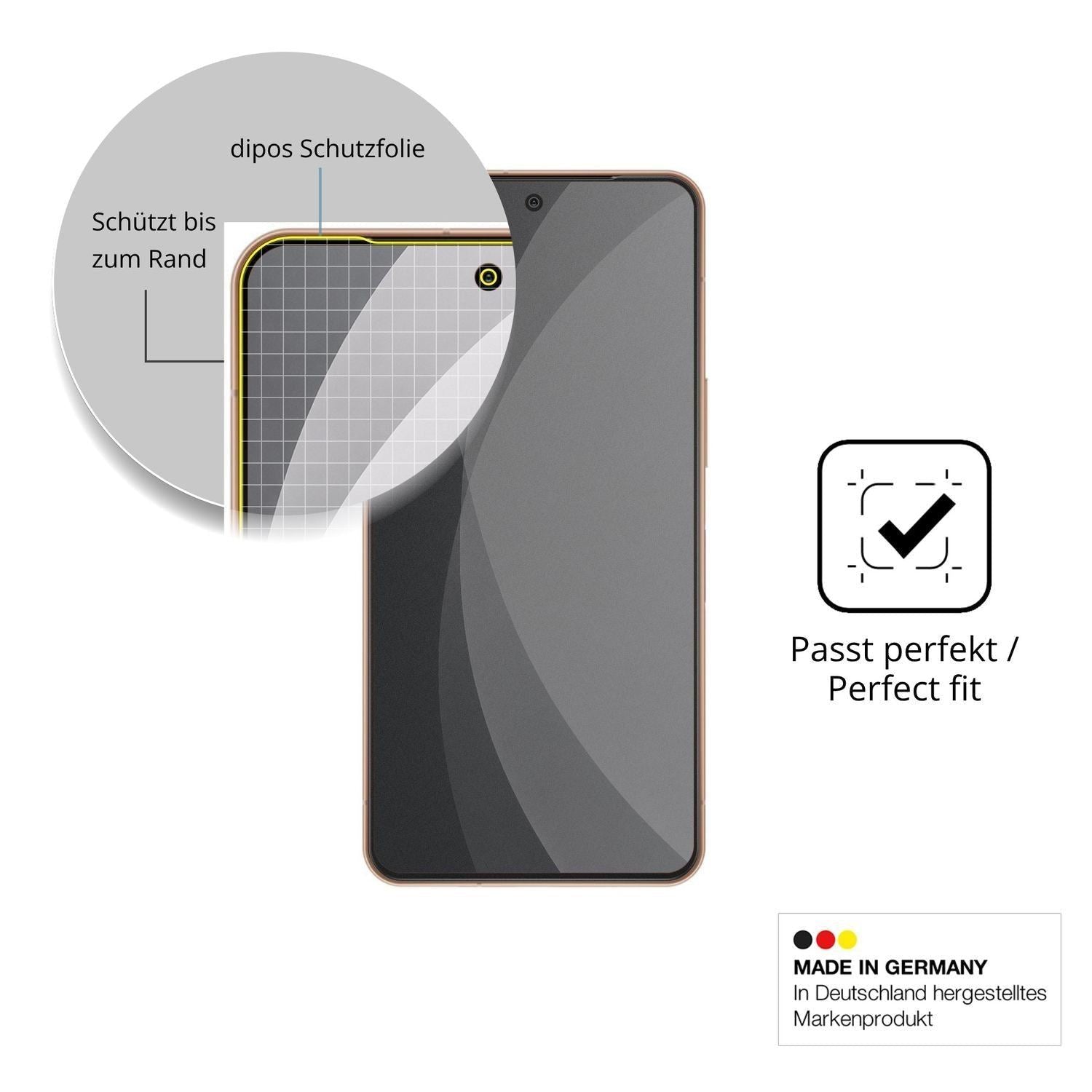 Full Cover Privacy Blickschutzfolie für Sharp Aquo (4)