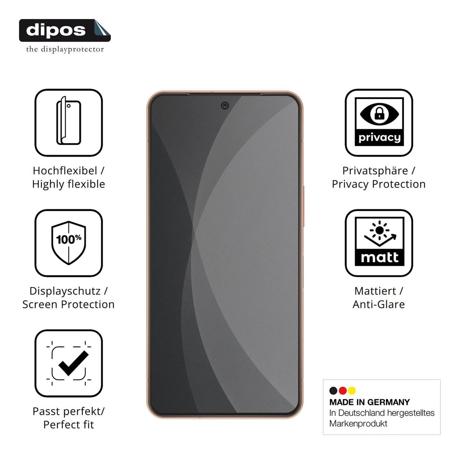 Full Cover Privacy Blickschutzfolie für Sharp Aquo (5)