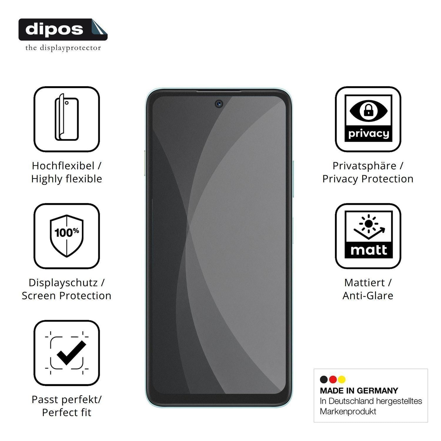 Full Cover Privacy Blickschutzfolie für Huawei Nov (5)