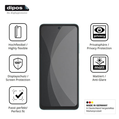 Full Cover Privacy Blickschutzfolie für Huawei Nov (5)