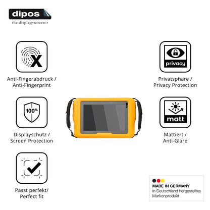 Blickschutzfolie für Fluke 832 matt Schutzfolie Pr (5)