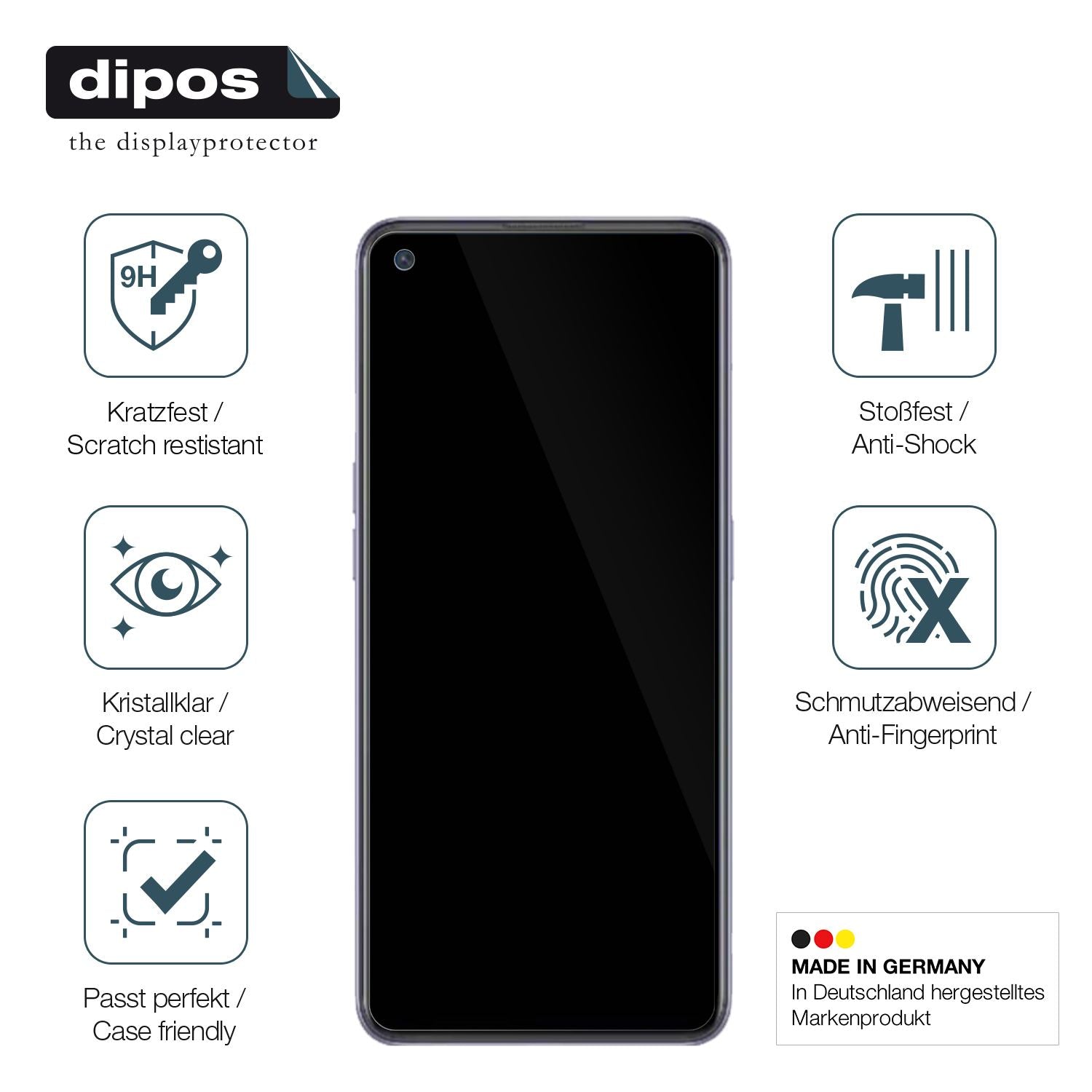 2x 9H Schutzfolie für Oppo Reno6 Lite Panzerfolie (7)