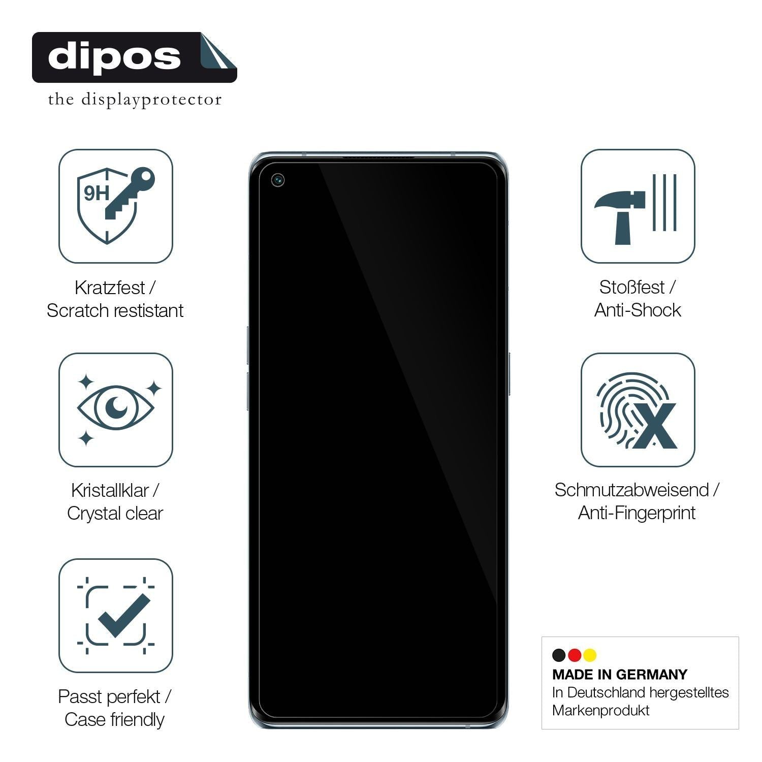 2x 9H Schutzfolie für Oppo Reno6 Pro 5G Panzerfoli (7)