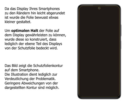 1x Schutzfolie klar für Xiaomi Redmi Note 11 Pro 5 (5)